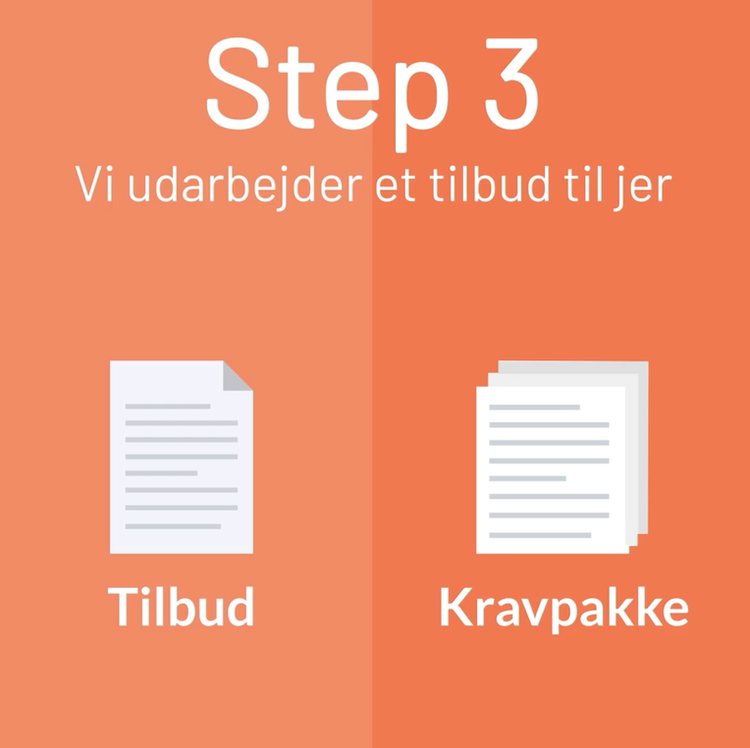 Vi giver et tilbud ud fra user stories