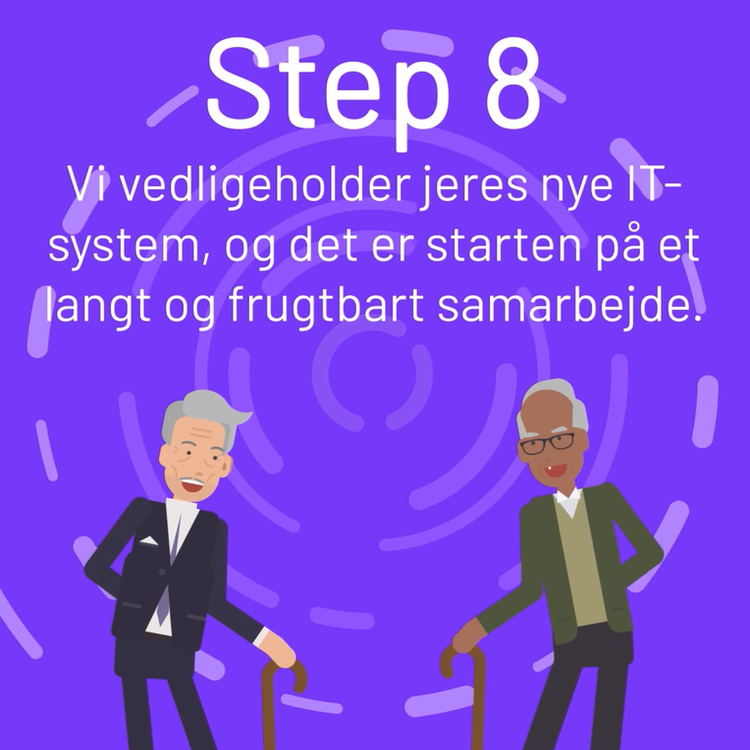 Kontakt Peter og hør om mulighederne for Software & Webudvikling hos Acto