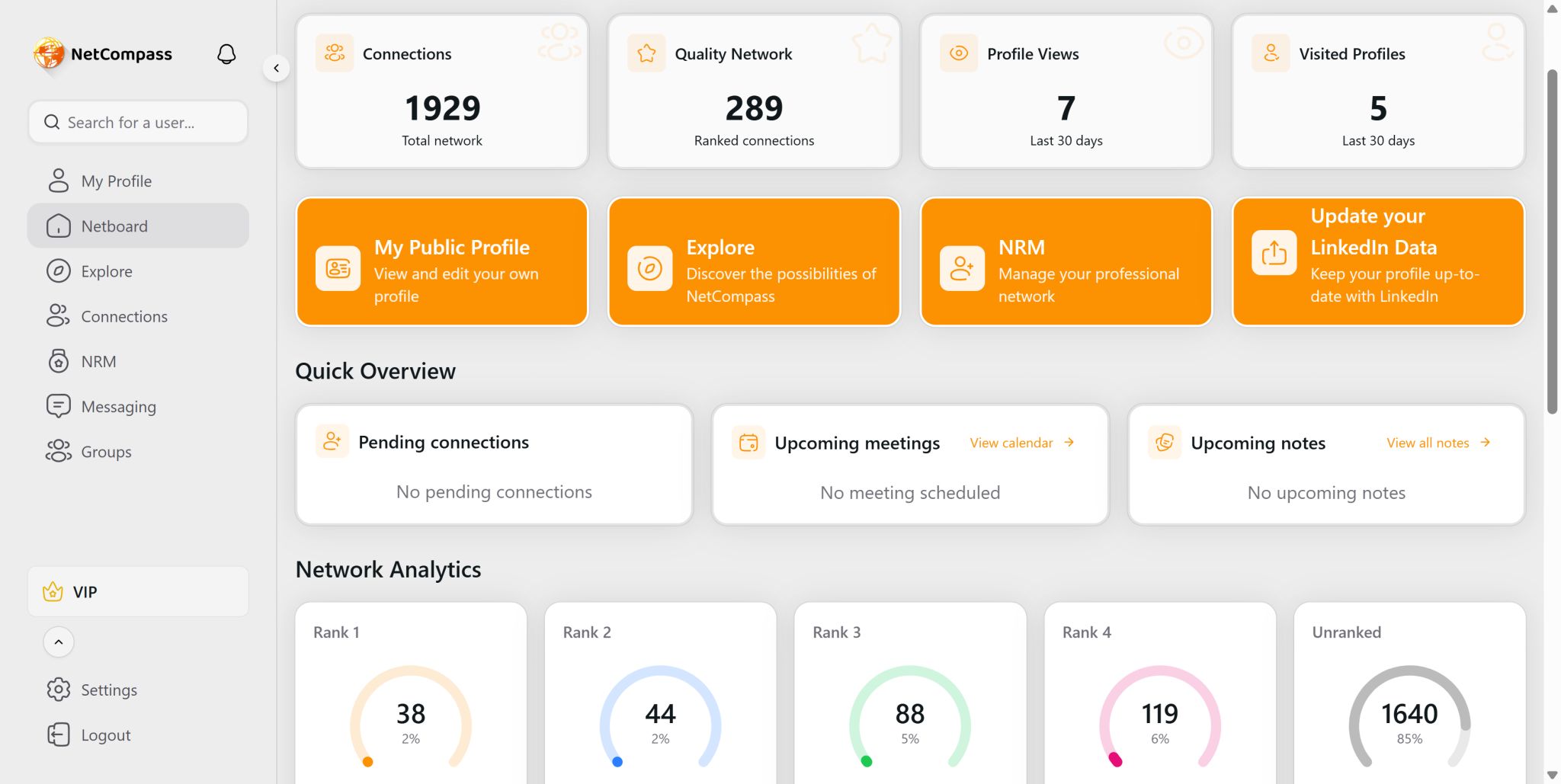 NetCompass – dit personlige NRM-system